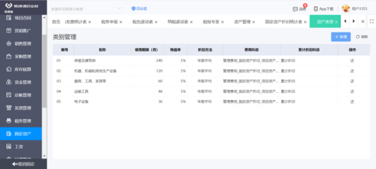 惠州ERP認證與財務(wù)管理咨詢 構(gòu)建高效企業(yè)信息化體系